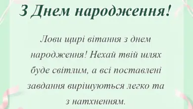 вітальна листівка - привітання з днем народження данилку
